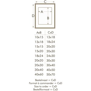 Rám na obraz s paspartou z čierneho dreva 18,0 x24,0 cm;13,0 x18,0 cm S223K