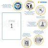 Premium LABELS A4 210x297 mm