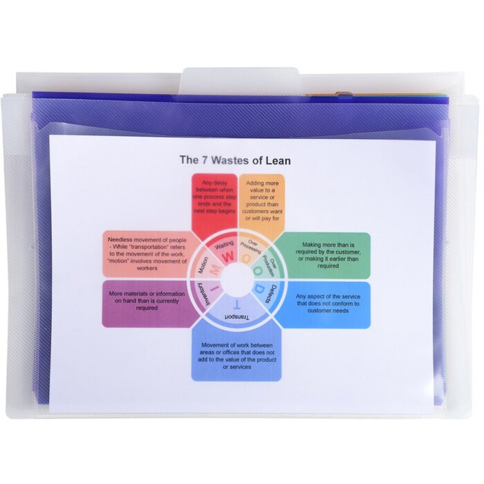 Závesný priečinok Crystal so 6 priehradkami DIN A4 transparentný