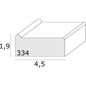 Deknudt S334PA lišta na nosidlá + kliny...