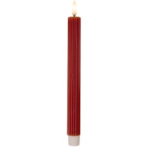 Clayre & Eef 2 LED sviečky Ružové 2x25 cm